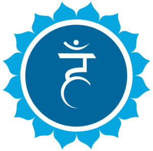 najti-vnutrennyuyu-oporu-joga-klub-gayatri-vishuddkha-kartinka